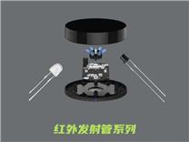 @所有人，鑫永誠光電與您相約2023深圳國際傳感器展